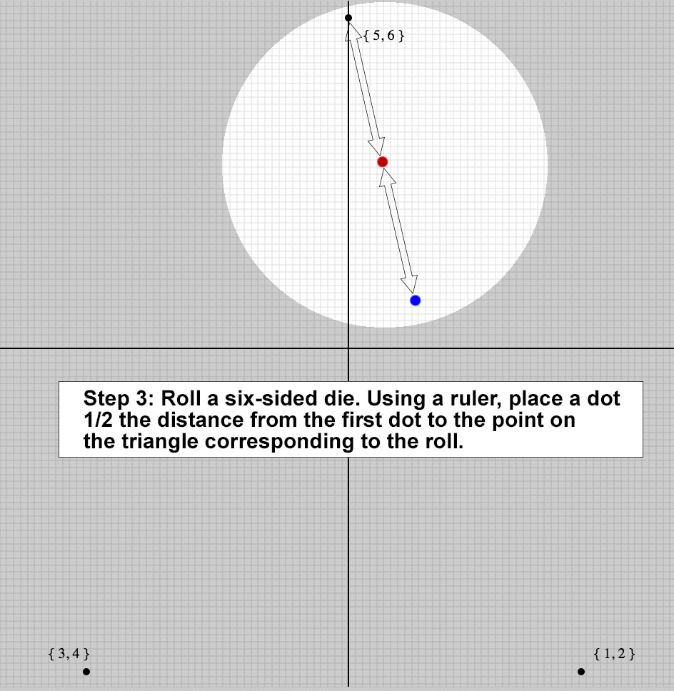 Chaos Game - Step 3